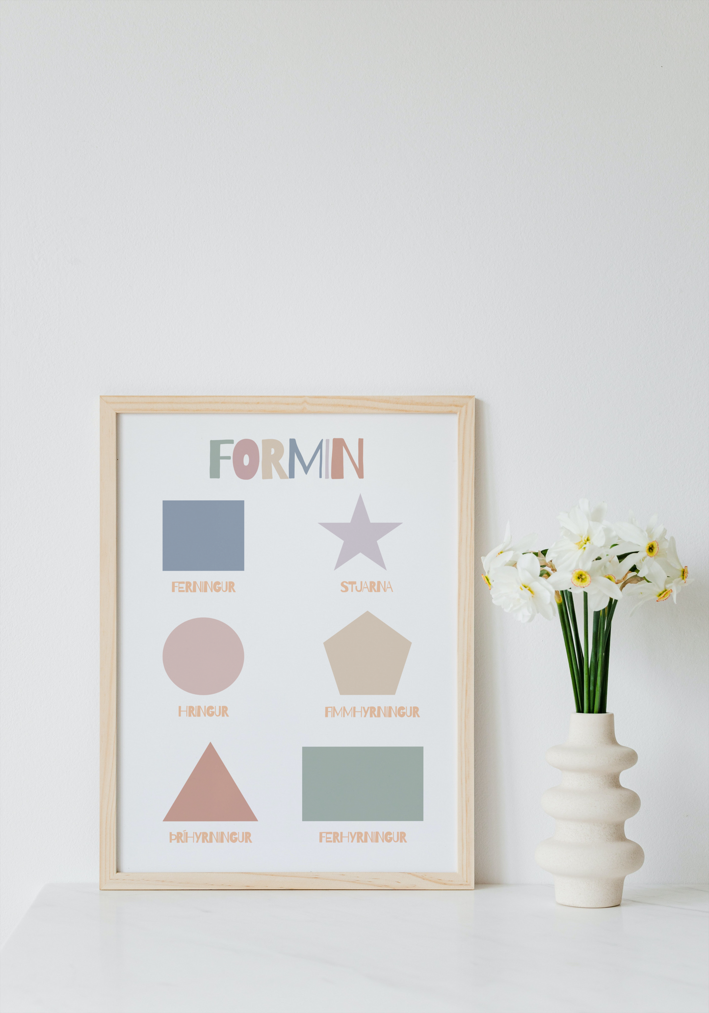 Formin - pastel